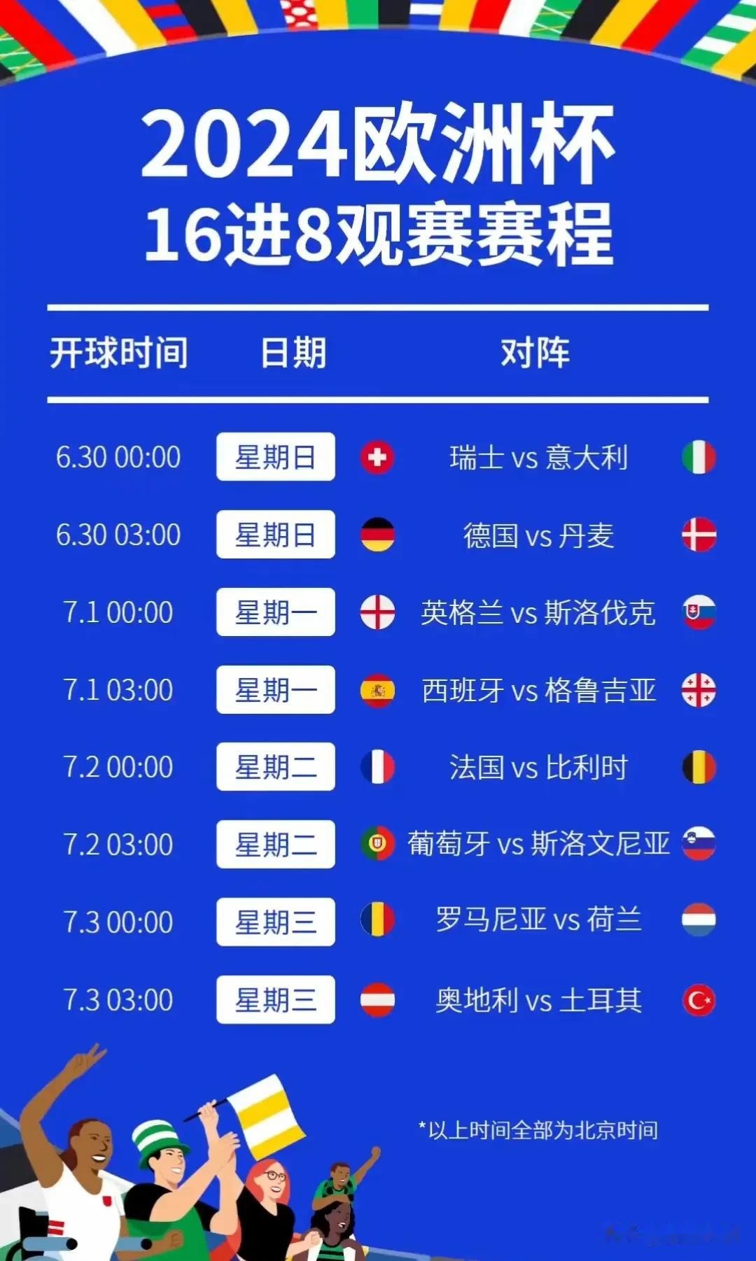 瑞士队淘汰对手，晋级欧洲杯四分之一决赛的简单介绍