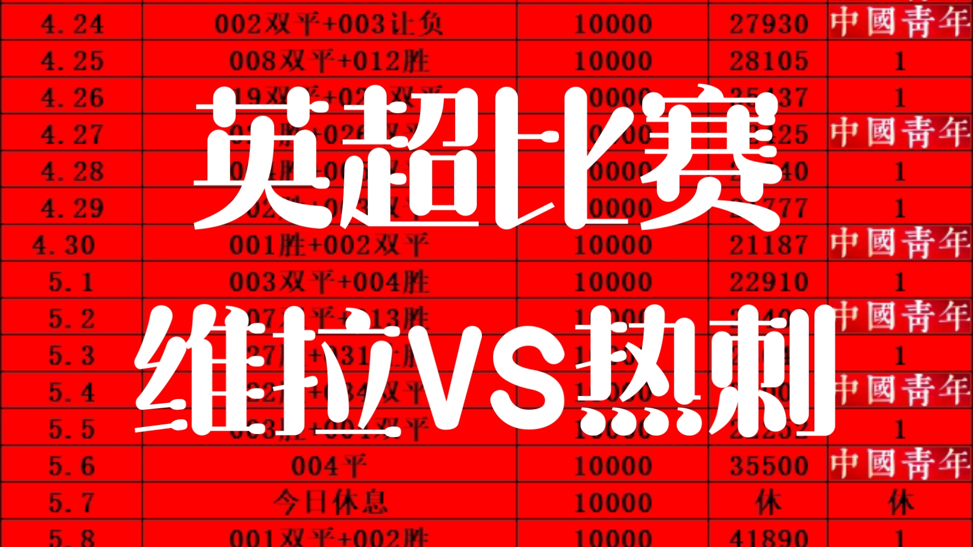 关于热门赛事：国际足坛重头戏一触即发的信息