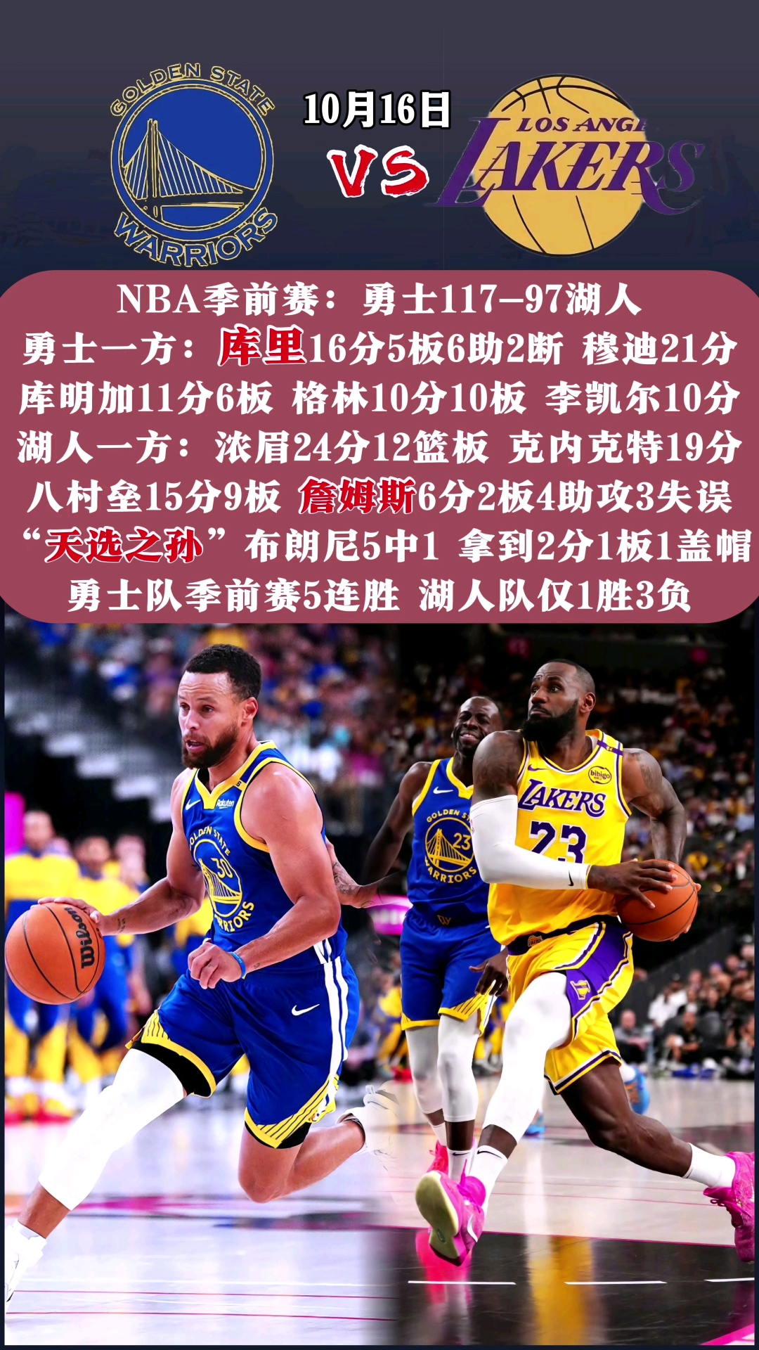勇士大胜凯尔特人，晋级半决赛