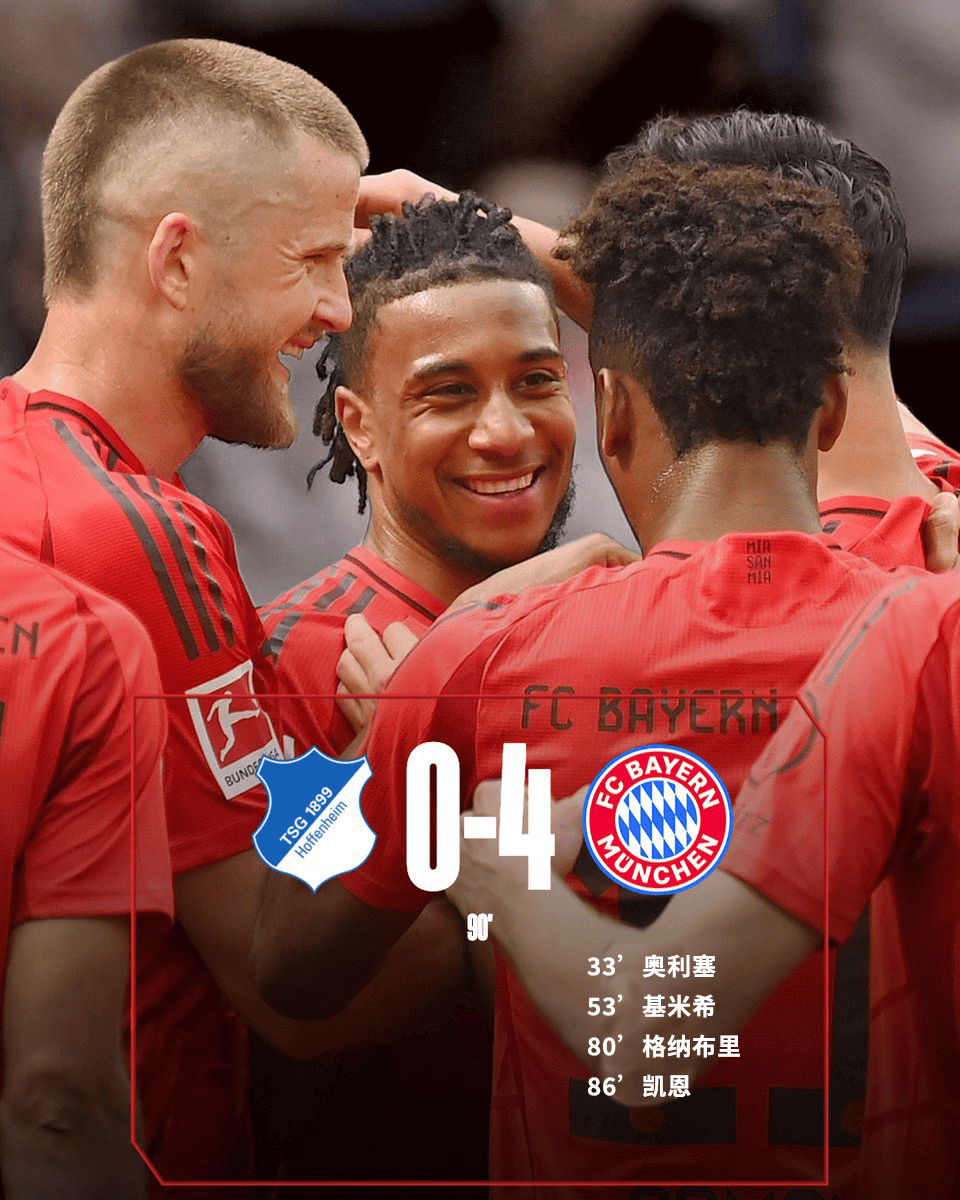 包含霍芬海姆取得连胜后状态火热，球队冲击前三的词条