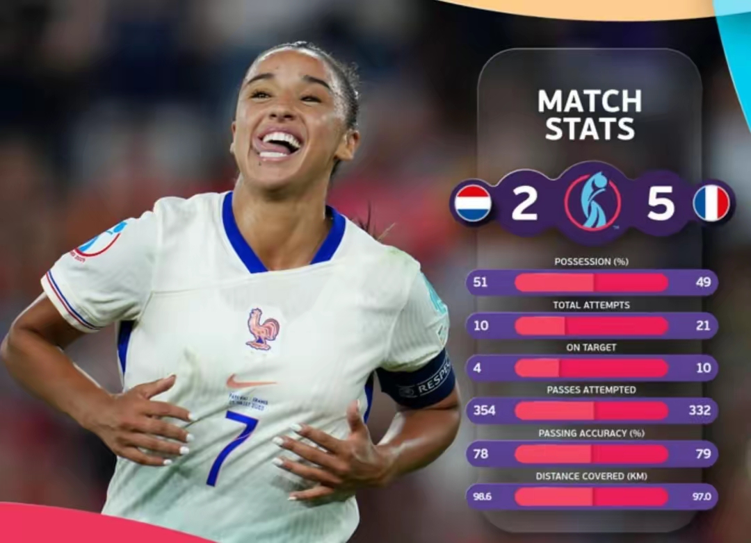 包含荷兰国家队逆袭艰难晋级下一轮的词条 包含荷兰国家队逆袭艰难晋级下一轮的词条