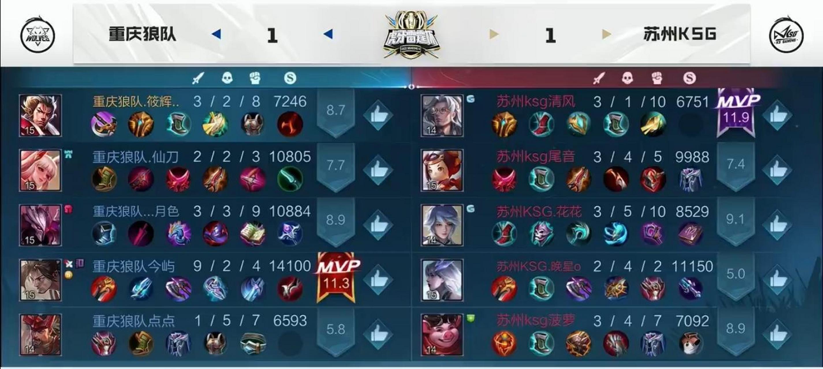 开云体育app下载-狼队再度告负，保级形势严峻的简单介绍