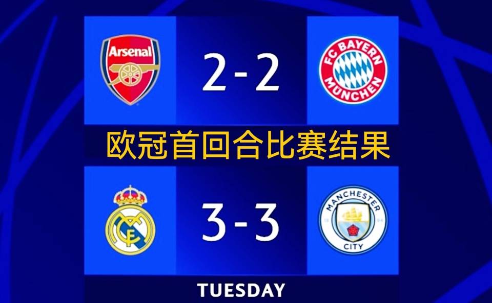 曼城客场逆袭，晋级欧冠四强