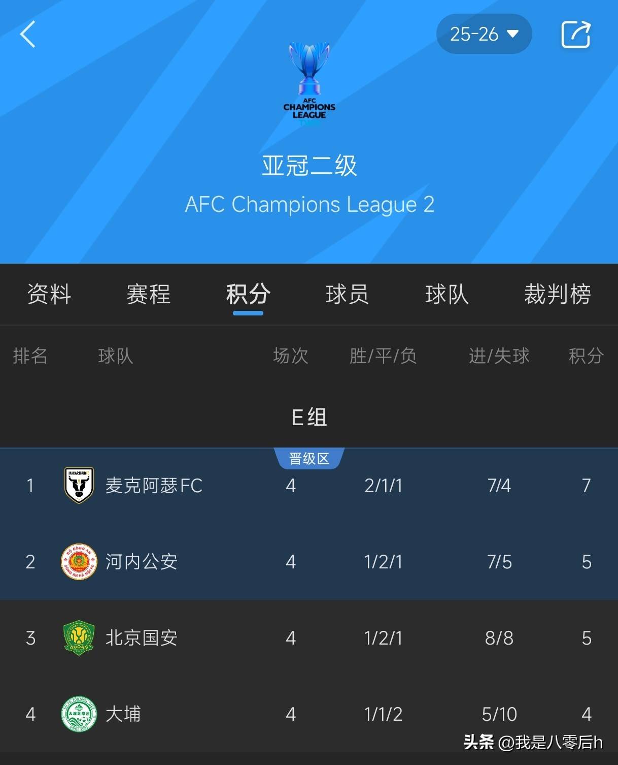 开云体育网页版-北京国安迅速领先，晋级下一轮比赛！